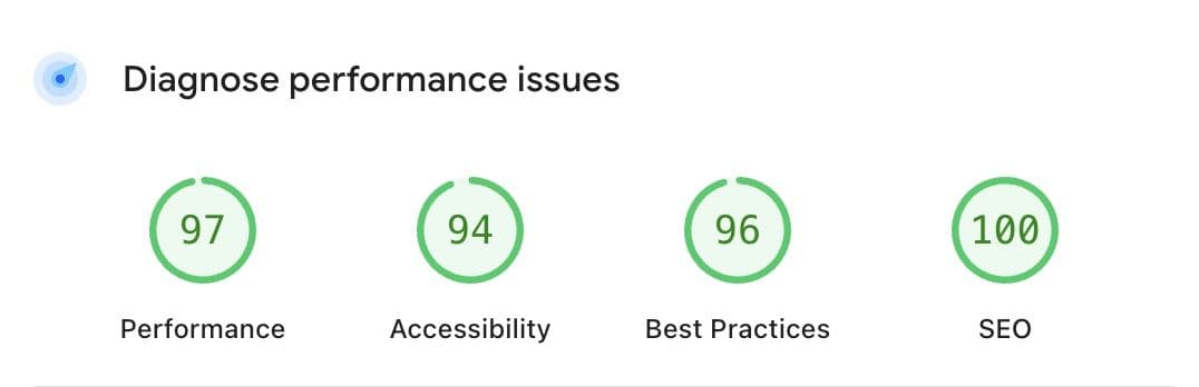 PageSpeed Insights 최종 점수 Performance 97 Accessibility 94 Best Practices 96 SEO 100